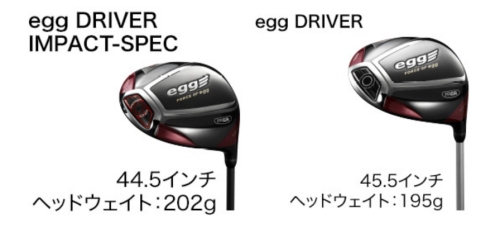 2018年モデルを先取り！飛距離アップのための注目ドライバー選び