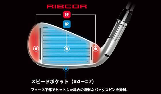 飛ぶアイアン 2018年！飛距離が出る人気モデル5つを紹介
