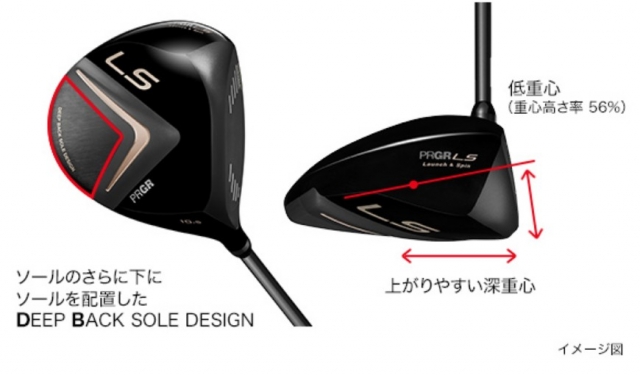 PRGRのLSドライバーは、ヘッドスピード40m/s前後のゴルファー