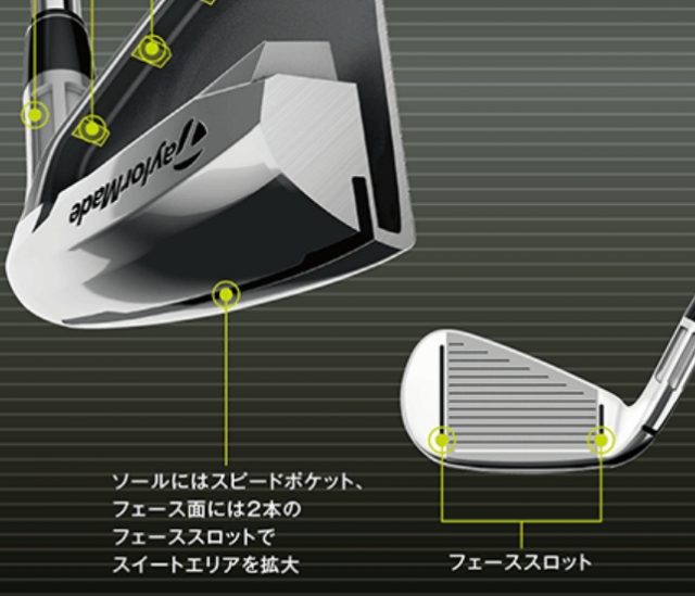 中級者におすすめのアイアン! オススメのゴルフクラブ ゴルフ特集記事 ...