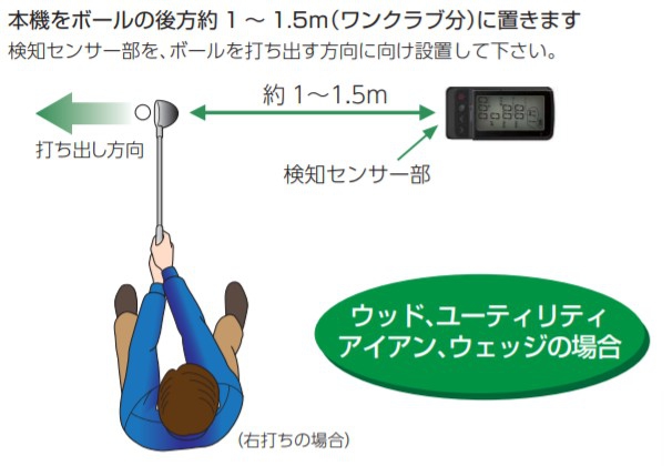 個人で買える1～3万円のゴルフ用の弾道測定器まとめ オススメの