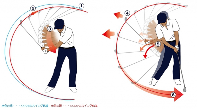 ゼクシオ9を試打すると・・・ オススメのゴルフクラブ ゴルフ特集記事