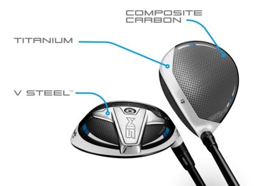 SIMフェアウェイウッド」の使用者による試打・評価まとめ オススメの