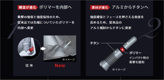 低価格の 中古 Dランク フレックスSR ブリヂストン BRIDGESTONE B3 DD