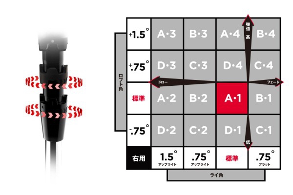 TS1 ドライバー【2019年】 / Titleist ディアマナ 50